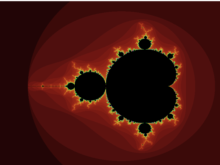 Mandelbrot More